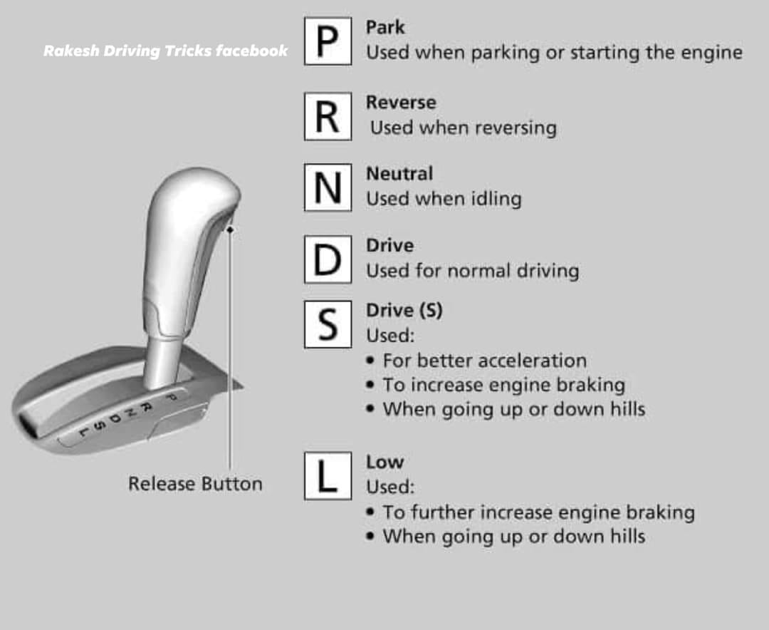 Moniteur Vishal Rakesh